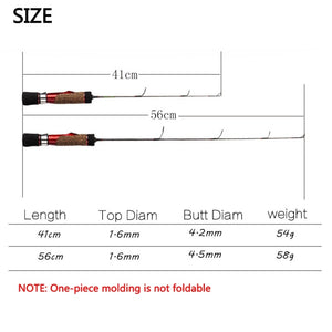 Mini Fishing Pole Rod