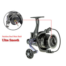 Load image into Gallery viewer, Dual Brake System Fishing Reel