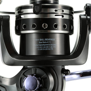 Dual Brake System Fishing Reel