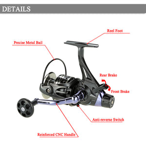 Dual Brake System Fishing Reel